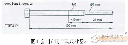 伺服电机编码器调零与安装